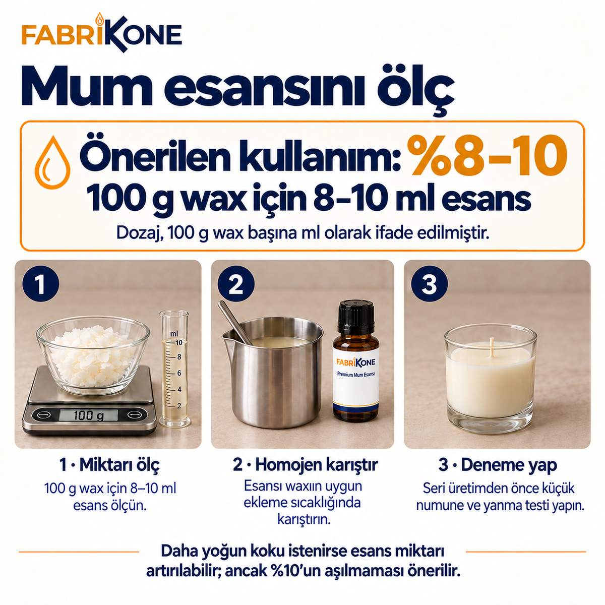 Mum esansı ölçümü: 100 g wax için 8–10 ml, önerilen kullanım yüzde 8–10