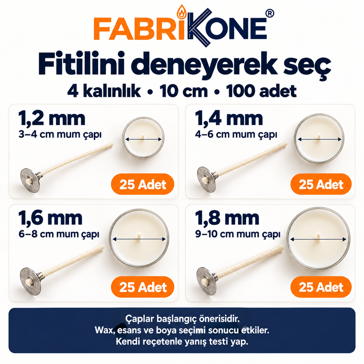 Fabrikone dört kalınlık fitil seti: mum çapına göre başlangıç seçimi ve yanış testi