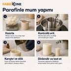 Parafinle mum yapımı: hazırlama, kontrollü eritme, döküm ve yanma testi