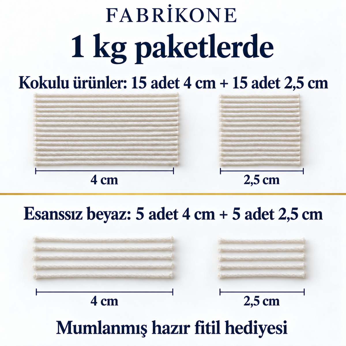 1 kg inci tozu mum: kokulu ürünlerde 30, beyaz esanssız üründe 10 mumlanmış hazır fitil